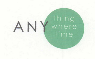 ANY THING WHERE TIME