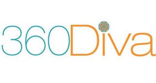 360DIVA