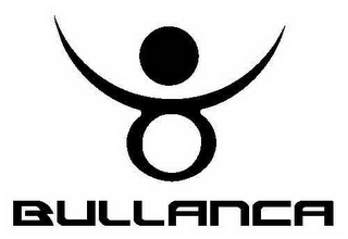 BULLANCA