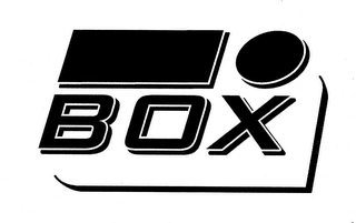 IBOX