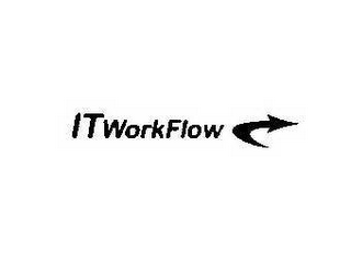 ITWORKFLOW