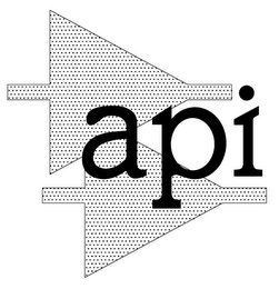 API