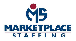 MARKETPLACE STAFFING