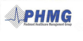 PHMG PIEDMONT HEALTHCARE MANAGEMENT GROUP