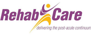 REHAB CARE DELIVERING THE POST-ACUTE CONTINUUM