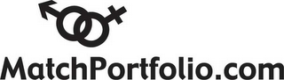 MATCHPORTFOLIO.COM