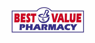 BEST VALUE PHARMACY RX