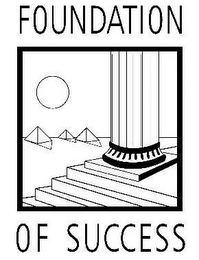 FOUNDATION OF SUCCESS