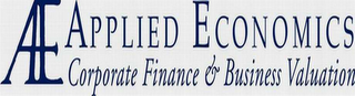 APPLIED ECONOMICS - CORPORATE FINANCE & BUSINESS VALUATION