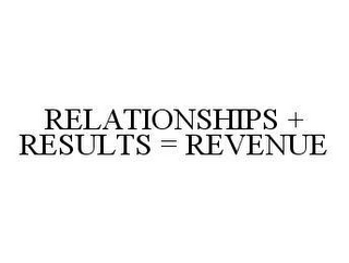 RELATIONSHIPS + RESULTS = REVENUE