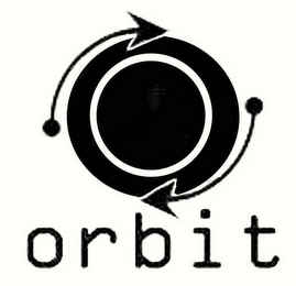 ORBIT