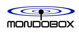 MONDOBOX