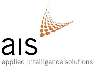 AIS APPLIED INTELLIGENCE SOLUTIONS