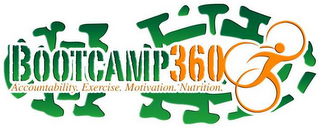 BOOTCAMP 360. ACCOUNTABILITY. EXERCISE. MOTIVATION. NUTRITION.