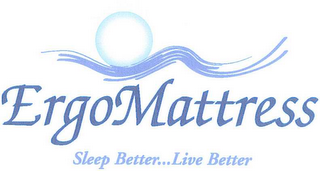ERGOMATTRESS SLEEP BETTER...LIVE BETTER