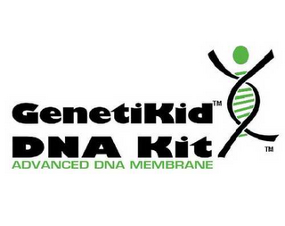 GENETIKID