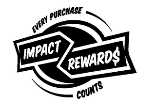 IMPACT REWARD$ EVERY PURCHASE COUNTS