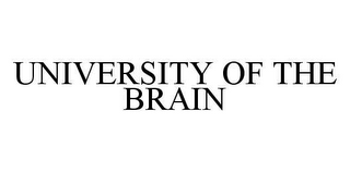 UNIVERSITY OF THE BRAIN