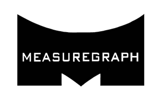 M MEASUREGRAPH