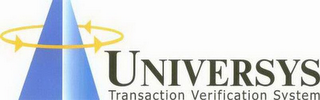 UNIVERSYS TRANSACTION VERIFICATION SYSTEM
