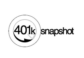 401K SNAPSHOT