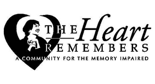 THE HEART REMEMBERS A COMMUNITY FOR THE MEMORY IMPAIRED