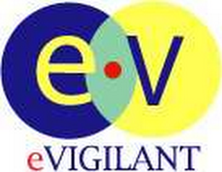 EVIGILANT