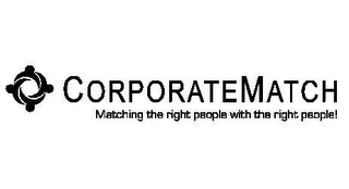 CORPORATEMATCH MATCHING THE RIGHT PEOPLE WITH THE RIGHT PEOPLE!