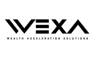 WEXA FINANCIAL WEALTH ACCELERATION SOLUTIONS