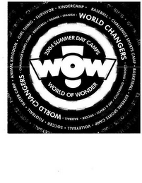 "WOW WORLD OF WONDER"