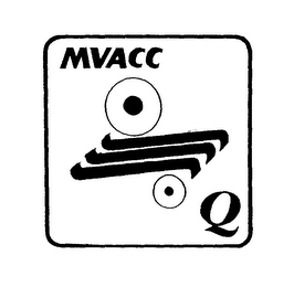 MVACC Q