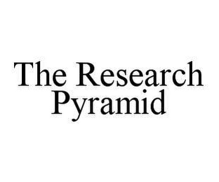 THE RESEARCH PYRAMID