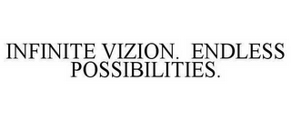 INFINITE VIZION. ENDLESS POSSIBILITIES.