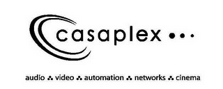 CASAPLEX AUDIO VIDEO AUTOMATION NETWORKS CINEMA