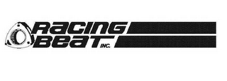 RACING BEAT INC.