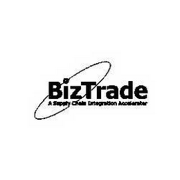 BIZTRADE A SUPPLY CHAIN INTEGRATION ACCELERATOR