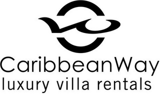 CARIBBEANWAY LUXURY VILLA RENTALS