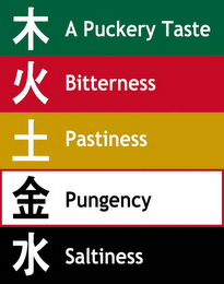 A PUCKERY TASTE, BITTERNESS, PASTINESS, PUNGENCY, AND SALTINESS