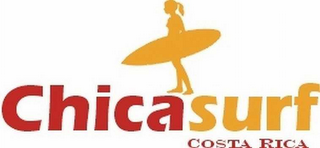 CHICASURF COSTA RICA