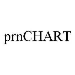 PRNCHART