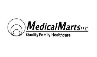 MEDICAL MARTS LLC QUALITY FAMILY HEALTHCARE