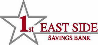 1ST EAST SIDE SAVINGS BANK