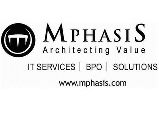 MPHASIS ARCHITECTING VALUE IT SERVICES BPO SOLUTIONS WWW. MPHASIS.COM