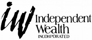 IW INDEPENDENT WEALTH INCORPORATED