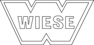 WIESE