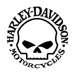 HARLEY-DAVIDSON MOTORCYCLES