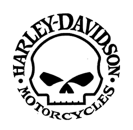 HARLEY-DAVIDSON MOTORCYCLES