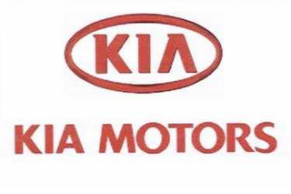 KIA MOTORS