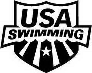 USA SWIMMING