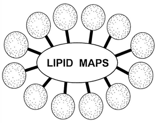 LIPID MAPS